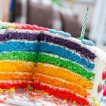 Geburtstag während Corona – wie Geburtstag in Quarantäne feiern?